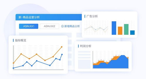 活用積加ERP商品運營分析，構建高效可復用的產(chǎn)品運營策略